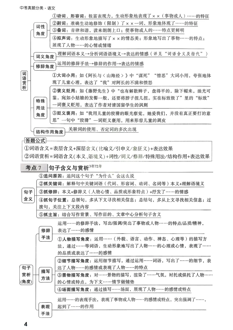 2026《中考真题分类与新考法》语文现代文答题公式速记_2026万唯系列预习复习_2026版初中《万唯》中考真题分类与新考法（语数外物历道生）