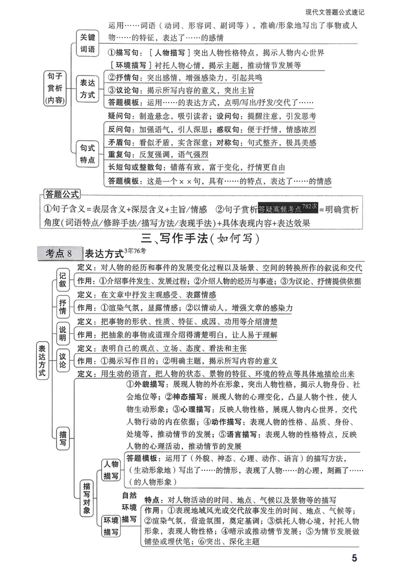 2026《中考真题分类与新考法》语文现代文答题公式速记_2026万唯系列预习复习_2026版初中《万唯》中考真题分类与新考法（语数外物历道生）