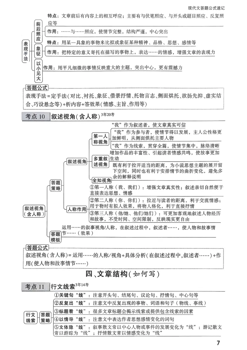 2026《中考真题分类与新考法》语文现代文答题公式速记_2026万唯系列预习复习_2026版初中《万唯》中考真题分类与新考法（语数外物历道生）