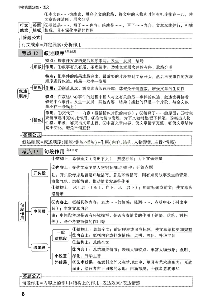 2026《中考真题分类与新考法》语文现代文答题公式速记_2026万唯系列预习复习_2026版初中《万唯》中考真题分类与新考法（语数外物历道生）