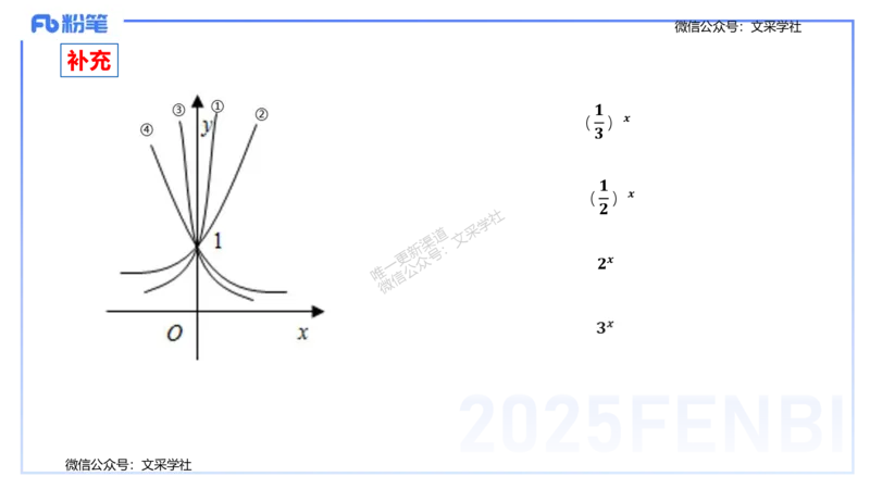 25上数学学科-理论精讲-高中基础知识1-高峰_4-教培资料-26年最新资料-同步更新_初中高中教资_03科三专项（进去保存报考的学科即可）_初中_初中数学-通关资科包_2025年FB学科-数学