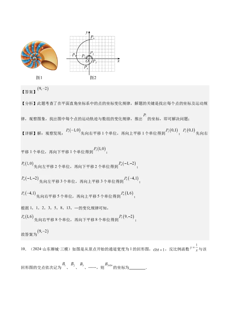 难点04坐标系与函数中的规律、图象、动点、面积问题（4大热考题型）解析版_2数学总复习_2025中考复习资料_2025年中考数学一轮知识梳理