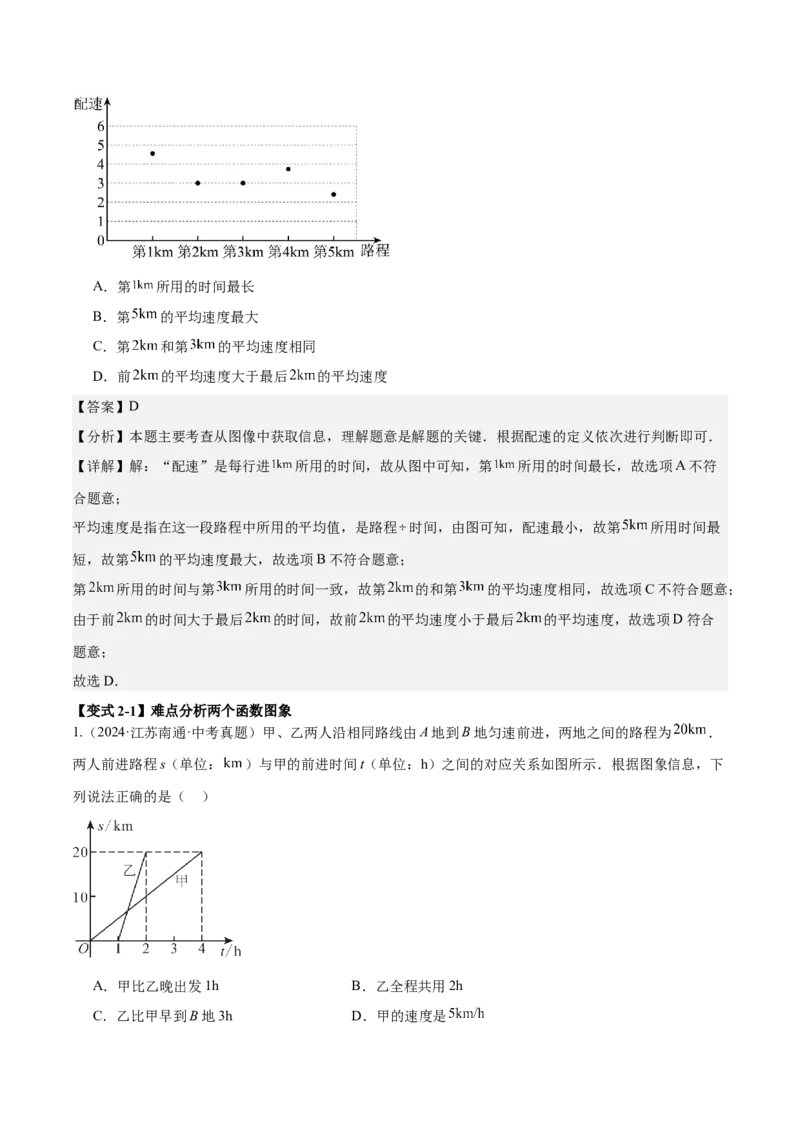 难点04坐标系与函数中的规律、图象、动点、面积问题（4大热考题型）解析版_2数学总复习_2025中考复习资料_2025年中考数学一轮知识梳理