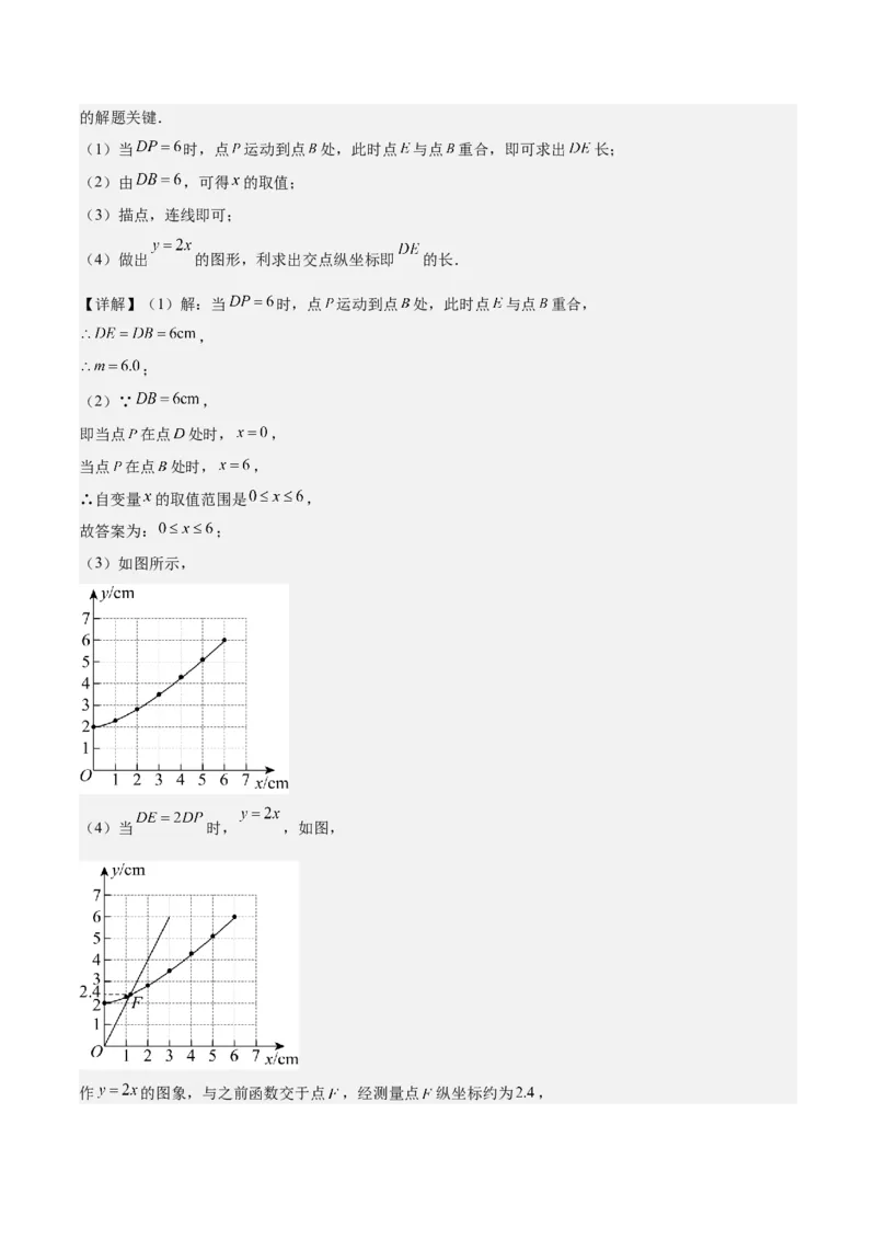 难点04坐标系与函数中的规律、图象、动点、面积问题（4大热考题型）解析版_2数学总复习_2025中考复习资料_2025年中考数学一轮知识梳理