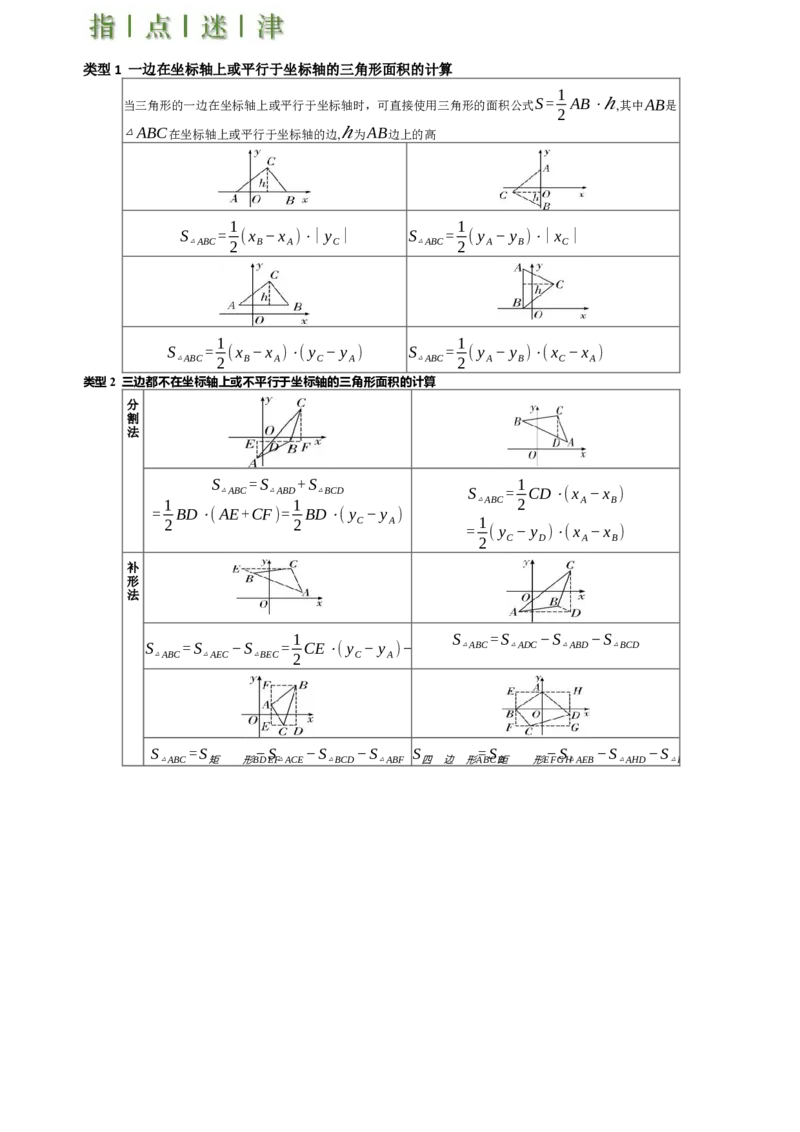 难点04坐标系与函数中的规律、图象、动点、面积问题（4大热考题型）解析版_2数学总复习_2025中考复习资料_2025年中考数学一轮知识梳理
