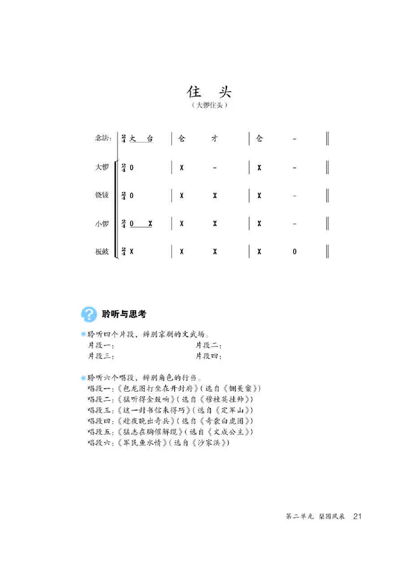 人教版8年级音乐下册高清教材简谱_4-教培资料-26年最新资料-同步更新_初中高中教资_03科三专项（进去保存报考的学科即可）_02科三专项（笔记真题思维导图教学设计版本二）