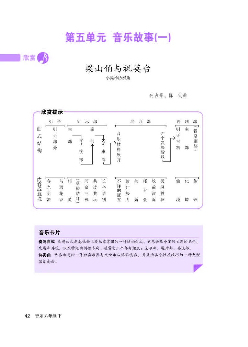 人教版8年级音乐下册高清教材简谱_4-教培资料-26年最新资料-同步更新_初中高中教资_03科三专项（进去保存报考的学科即可）_02科三专项（笔记真题思维导图教学设计版本二）