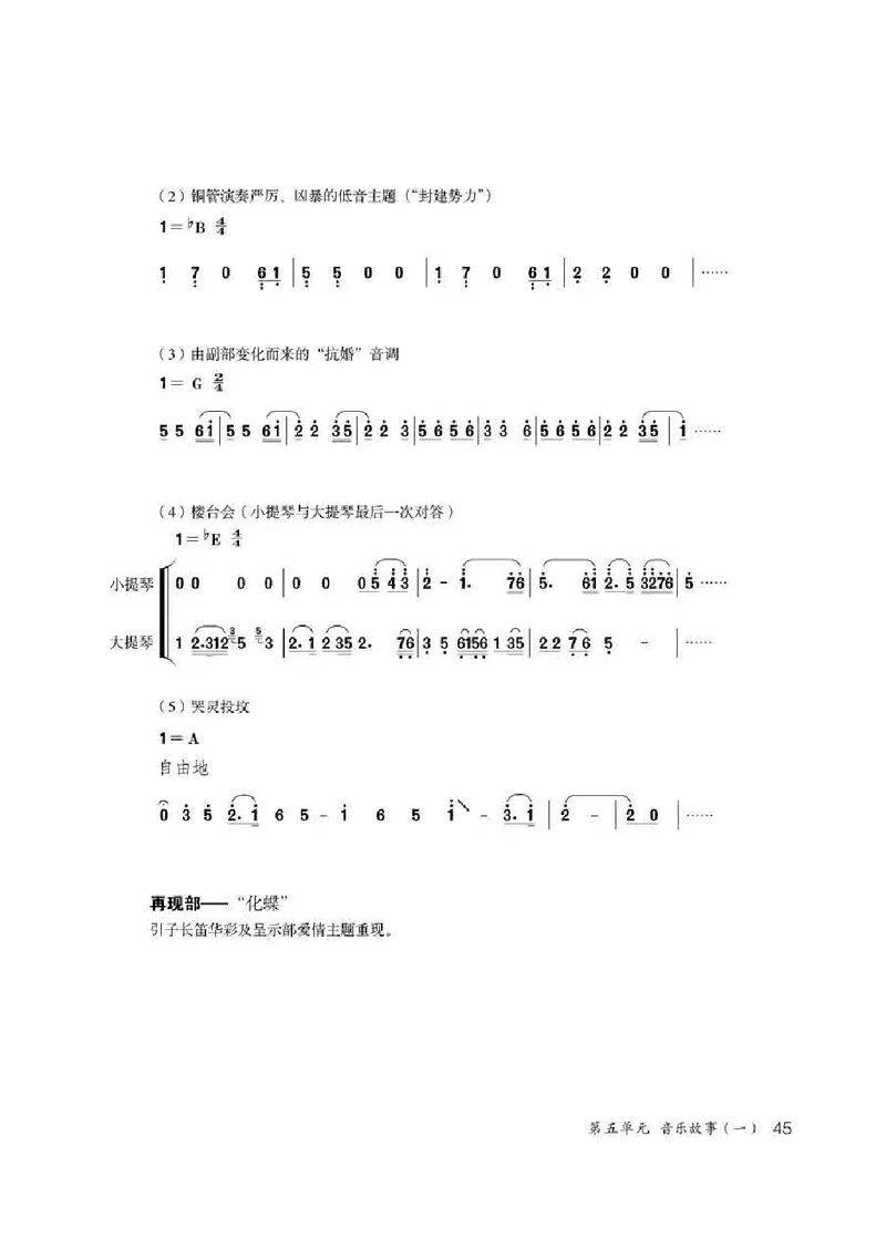 人教版8年级音乐下册高清教材简谱_4-教培资料-26年最新资料-同步更新_初中高中教资_03科三专项（进去保存报考的学科即可）_02科三专项（笔记真题思维导图教学设计版本二）