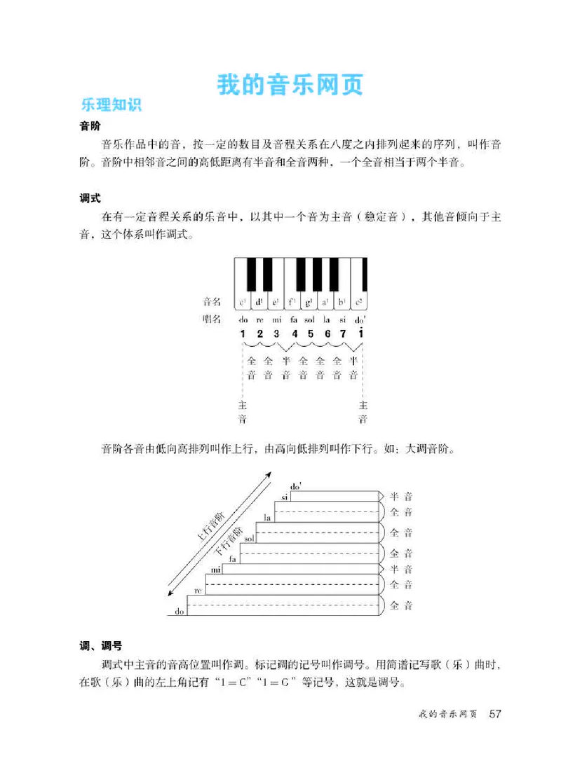 人教版8年级音乐下册高清教材简谱_4-教培资料-26年最新资料-同步更新_初中高中教资_03科三专项（进去保存报考的学科即可）_02科三专项（笔记真题思维导图教学设计版本二）