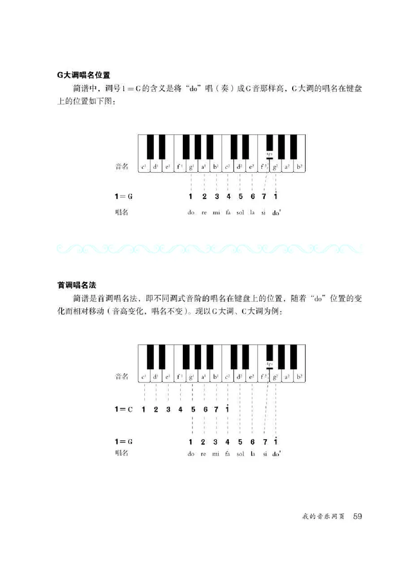 人教版8年级音乐下册高清教材简谱_4-教培资料-26年最新资料-同步更新_初中高中教资_03科三专项（进去保存报考的学科即可）_02科三专项（笔记真题思维导图教学设计版本二）