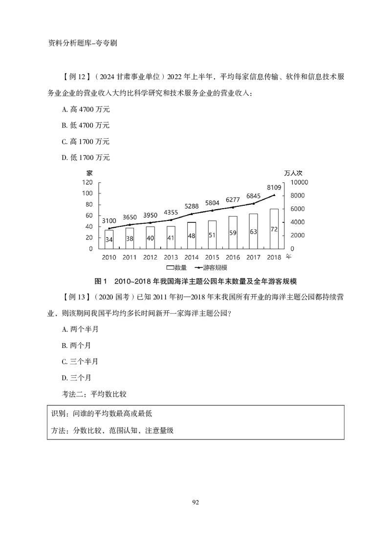 2026资料分析题库-夸夸刷-必考题型专项拔高（下册）_2026考公资料_超格合集_公考-夸夸刷2026超格行测+申论（五合一）夸夸刷刷题营_讲义