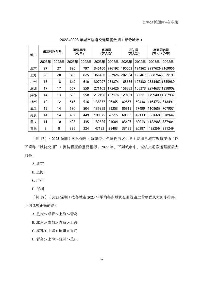 2026资料分析题库-夸夸刷-必考题型专项拔高（下册）_2026考公资料_超格合集_公考-夸夸刷2026超格行测+申论（五合一）夸夸刷刷题营_讲义