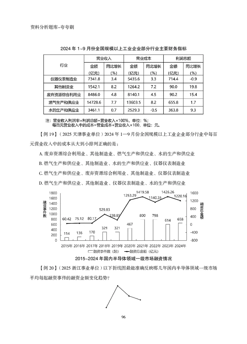 2026资料分析题库-夸夸刷-必考题型专项拔高（下册）_2026考公资料_超格合集_公考-夸夸刷2026超格行测+申论（五合一）夸夸刷刷题营_讲义