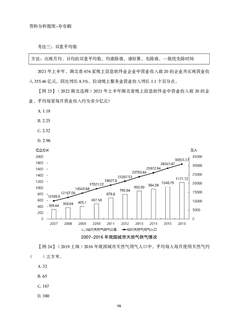 2026资料分析题库-夸夸刷-必考题型专项拔高（下册）_2026考公资料_超格合集_公考-夸夸刷2026超格行测+申论（五合一）夸夸刷刷题营_讲义