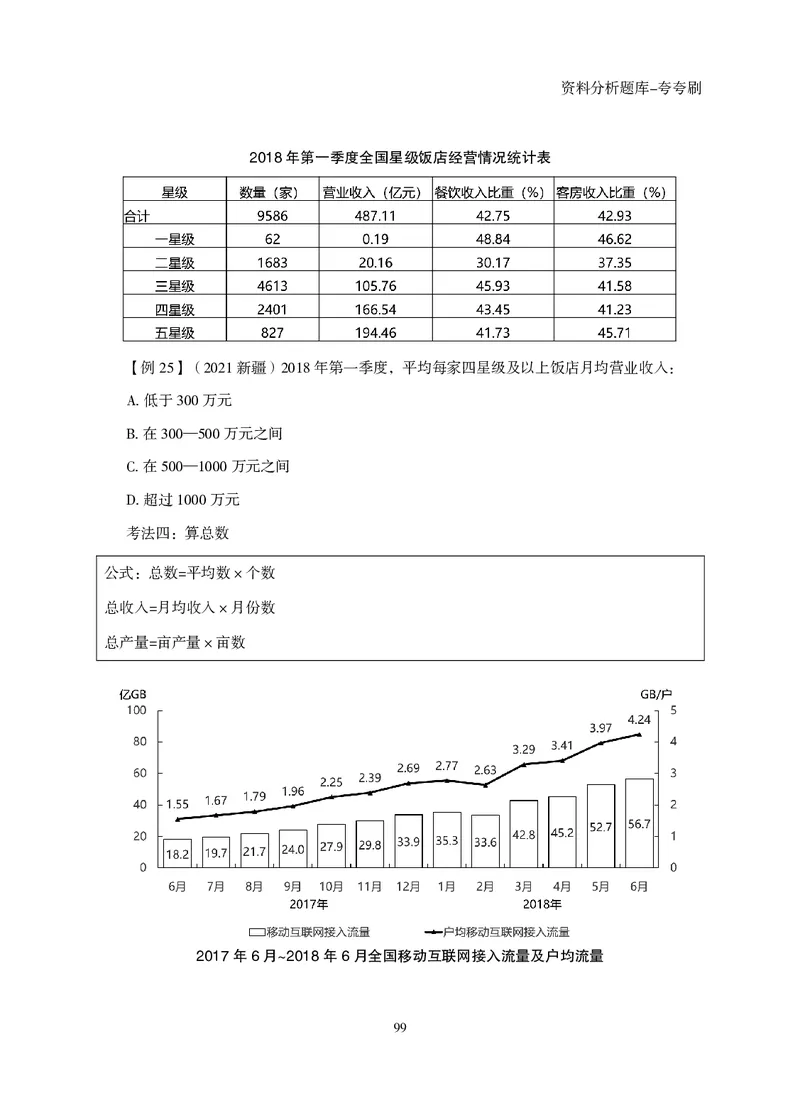 2026资料分析题库-夸夸刷-必考题型专项拔高（下册）_2026考公资料_超格合集_公考-夸夸刷2026超格行测+申论（五合一）夸夸刷刷题营_讲义