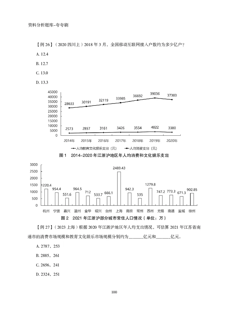 2026资料分析题库-夸夸刷-必考题型专项拔高（下册）_2026考公资料_超格合集_公考-夸夸刷2026超格行测+申论（五合一）夸夸刷刷题营_讲义