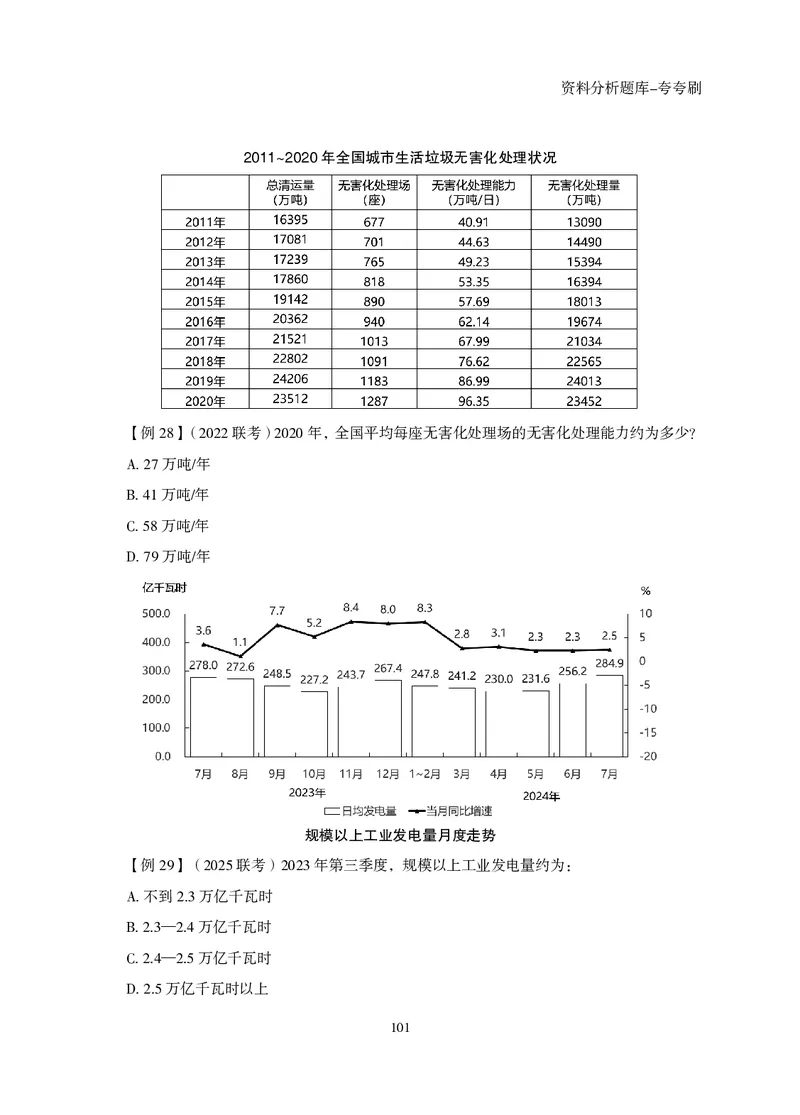 2026资料分析题库-夸夸刷-必考题型专项拔高（下册）_2026考公资料_超格合集_公考-夸夸刷2026超格行测+申论（五合一）夸夸刷刷题营_讲义
