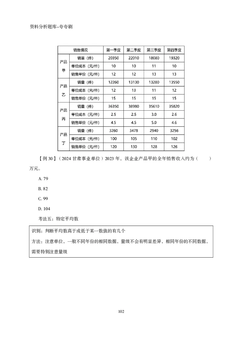 2026资料分析题库-夸夸刷-必考题型专项拔高（下册）_2026考公资料_超格合集_公考-夸夸刷2026超格行测+申论（五合一）夸夸刷刷题营_讲义