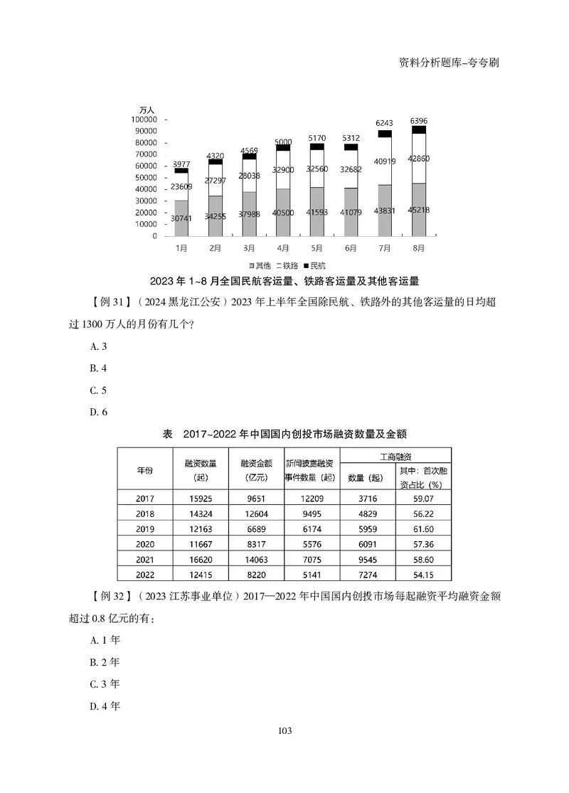 2026资料分析题库-夸夸刷-必考题型专项拔高（下册）_2026考公资料_超格合集_公考-夸夸刷2026超格行测+申论（五合一）夸夸刷刷题营_讲义