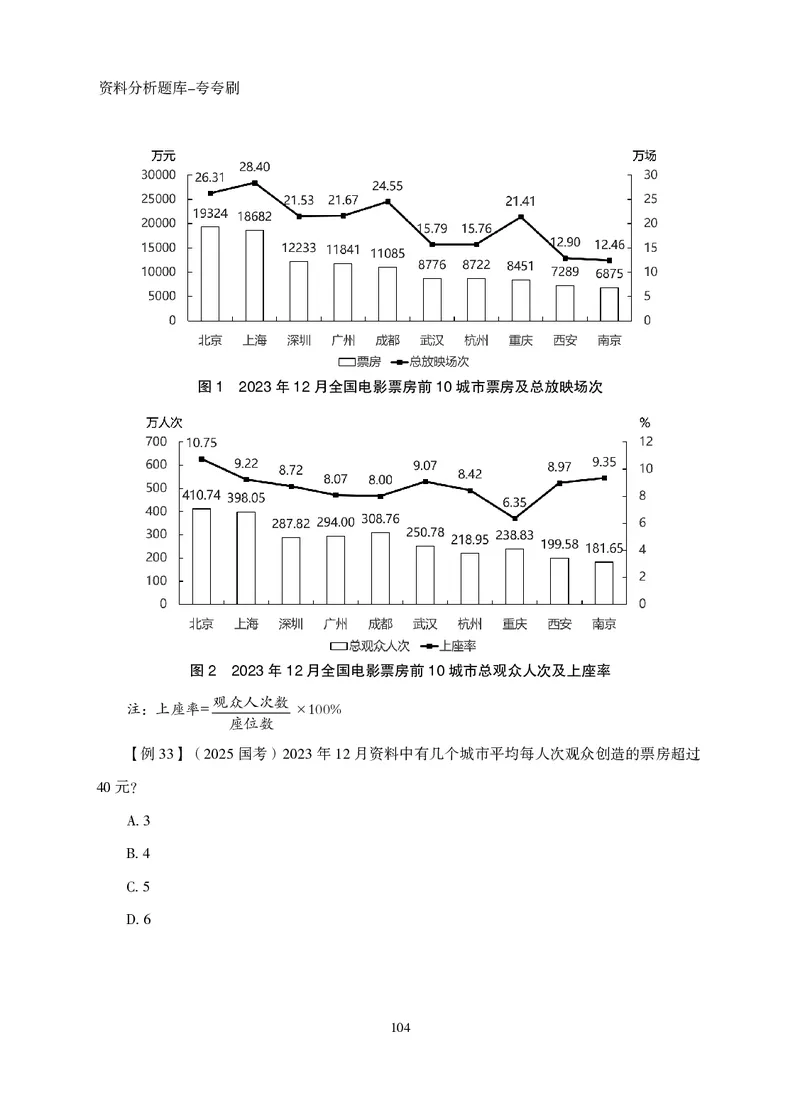 2026资料分析题库-夸夸刷-必考题型专项拔高（下册）_2026考公资料_超格合集_公考-夸夸刷2026超格行测+申论（五合一）夸夸刷刷题营_讲义