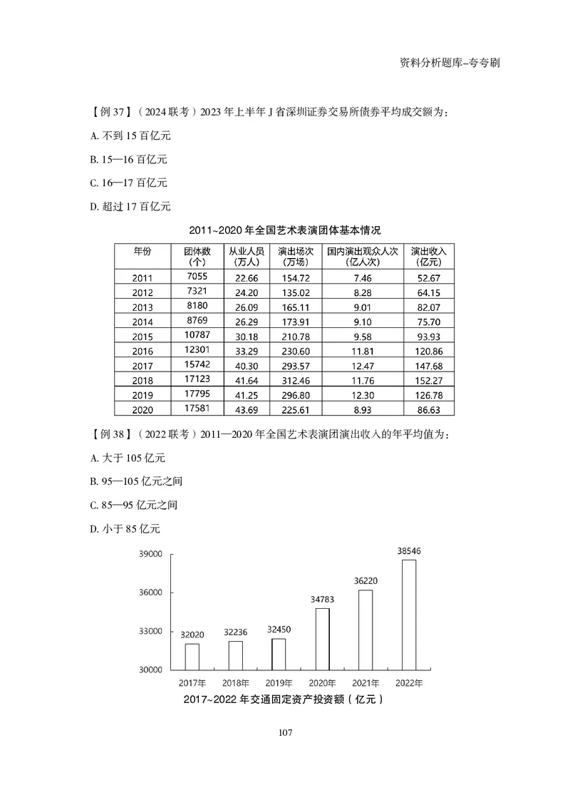 2026资料分析题库-夸夸刷-必考题型专项拔高（下册）_2026考公资料_超格合集_公考-夸夸刷2026超格行测+申论（五合一）夸夸刷刷题营_讲义