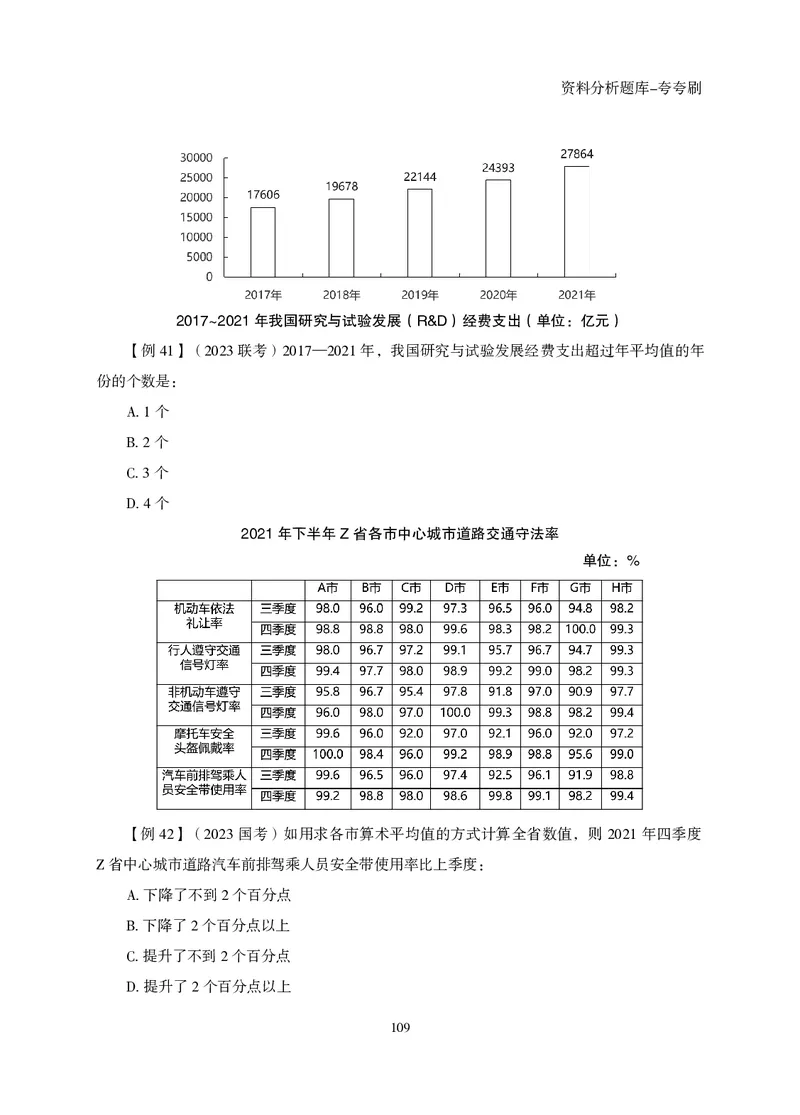2026资料分析题库-夸夸刷-必考题型专项拔高（下册）_2026考公资料_超格合集_公考-夸夸刷2026超格行测+申论（五合一）夸夸刷刷题营_讲义