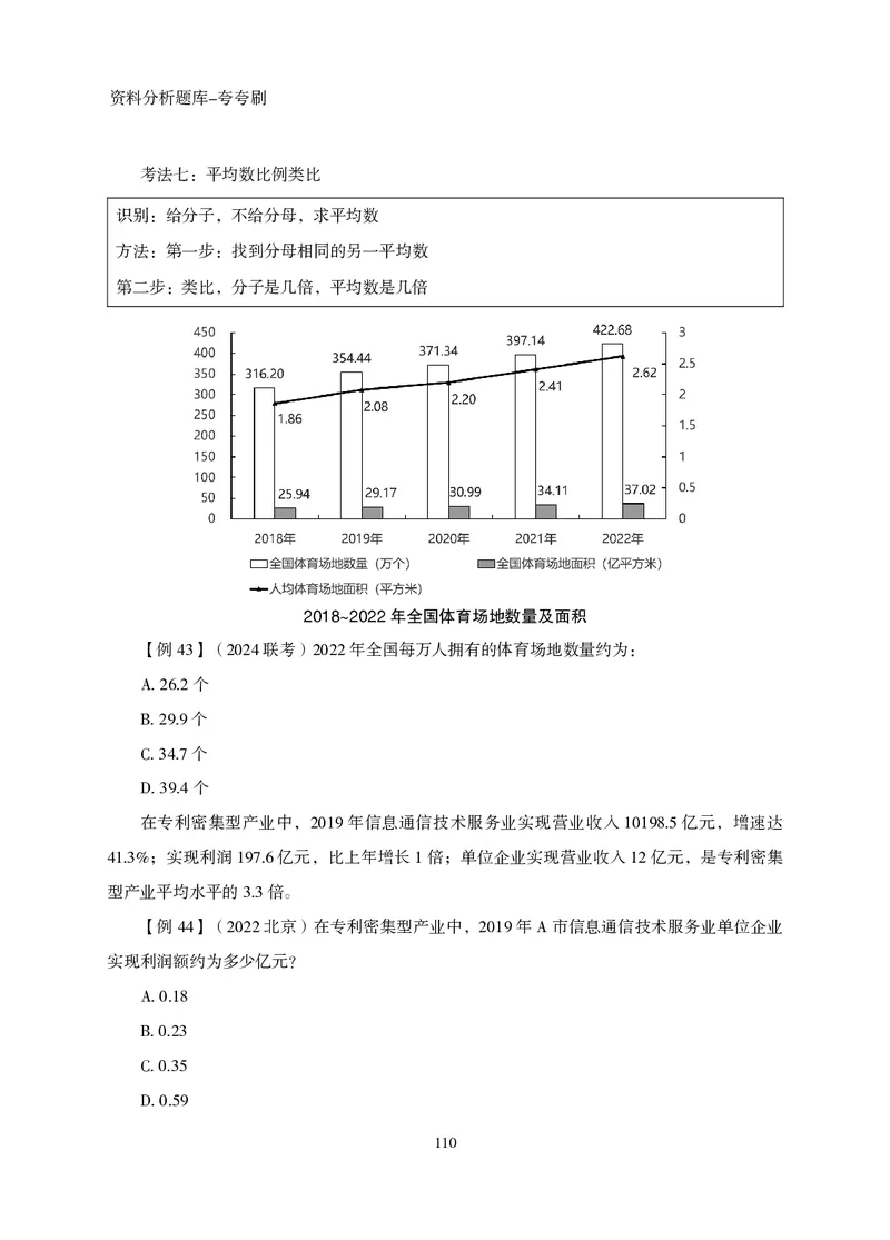 2026资料分析题库-夸夸刷-必考题型专项拔高（下册）_2026考公资料_超格合集_公考-夸夸刷2026超格行测+申论（五合一）夸夸刷刷题营_讲义