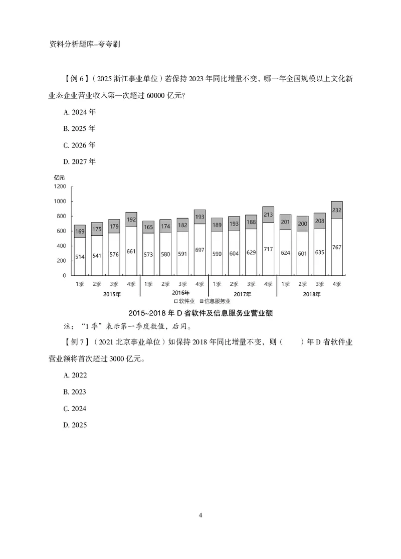 2026资料分析题库-夸夸刷-必考题型专项拔高（下册）_2026考公资料_超格合集_公考-夸夸刷2026超格行测+申论（五合一）夸夸刷刷题营_讲义
