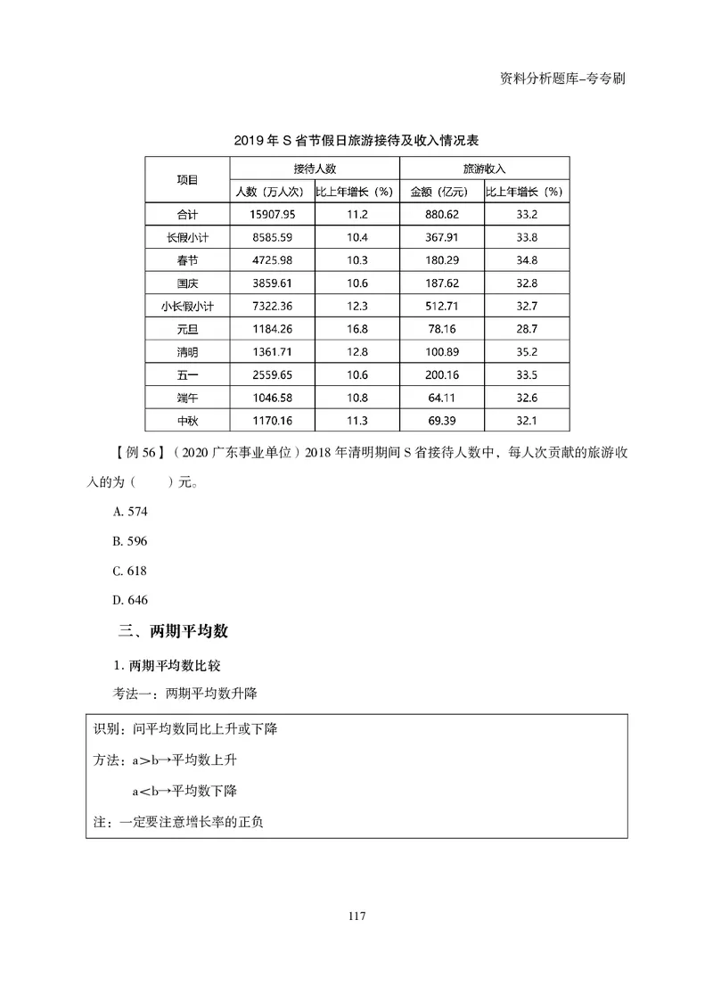 2026资料分析题库-夸夸刷-必考题型专项拔高（下册）_2026考公资料_超格合集_公考-夸夸刷2026超格行测+申论（五合一）夸夸刷刷题营_讲义