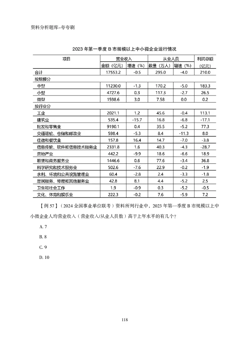 2026资料分析题库-夸夸刷-必考题型专项拔高（下册）_2026考公资料_超格合集_公考-夸夸刷2026超格行测+申论（五合一）夸夸刷刷题营_讲义