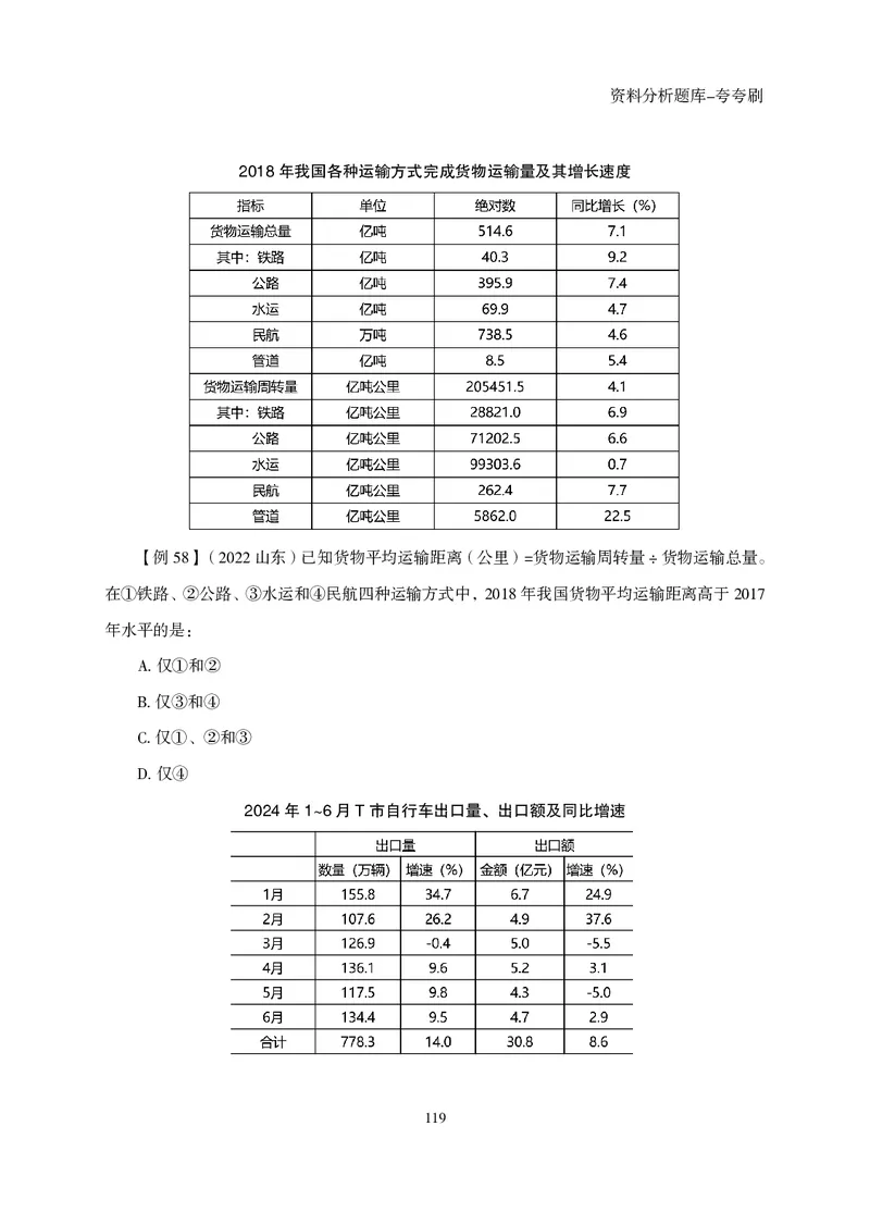 2026资料分析题库-夸夸刷-必考题型专项拔高（下册）_2026考公资料_超格合集_公考-夸夸刷2026超格行测+申论（五合一）夸夸刷刷题营_讲义