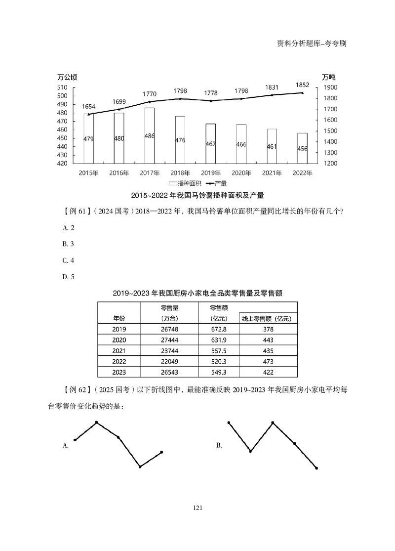 2026资料分析题库-夸夸刷-必考题型专项拔高（下册）_2026考公资料_超格合集_公考-夸夸刷2026超格行测+申论（五合一）夸夸刷刷题营_讲义