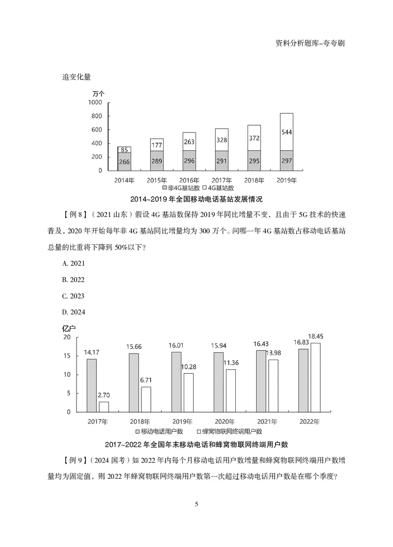 2026资料分析题库-夸夸刷-必考题型专项拔高（下册）_2026考公资料_超格合集_公考-夸夸刷2026超格行测+申论（五合一）夸夸刷刷题营_讲义