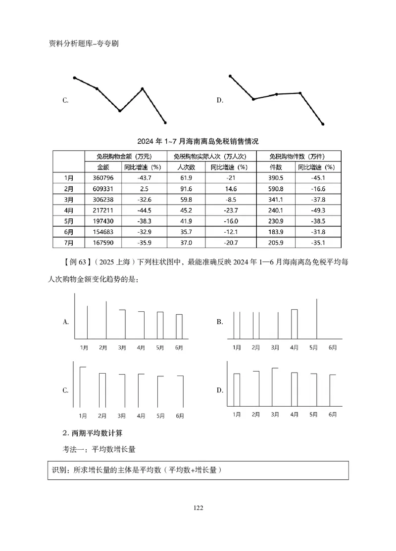 2026资料分析题库-夸夸刷-必考题型专项拔高（下册）_2026考公资料_超格合集_公考-夸夸刷2026超格行测+申论（五合一）夸夸刷刷题营_讲义