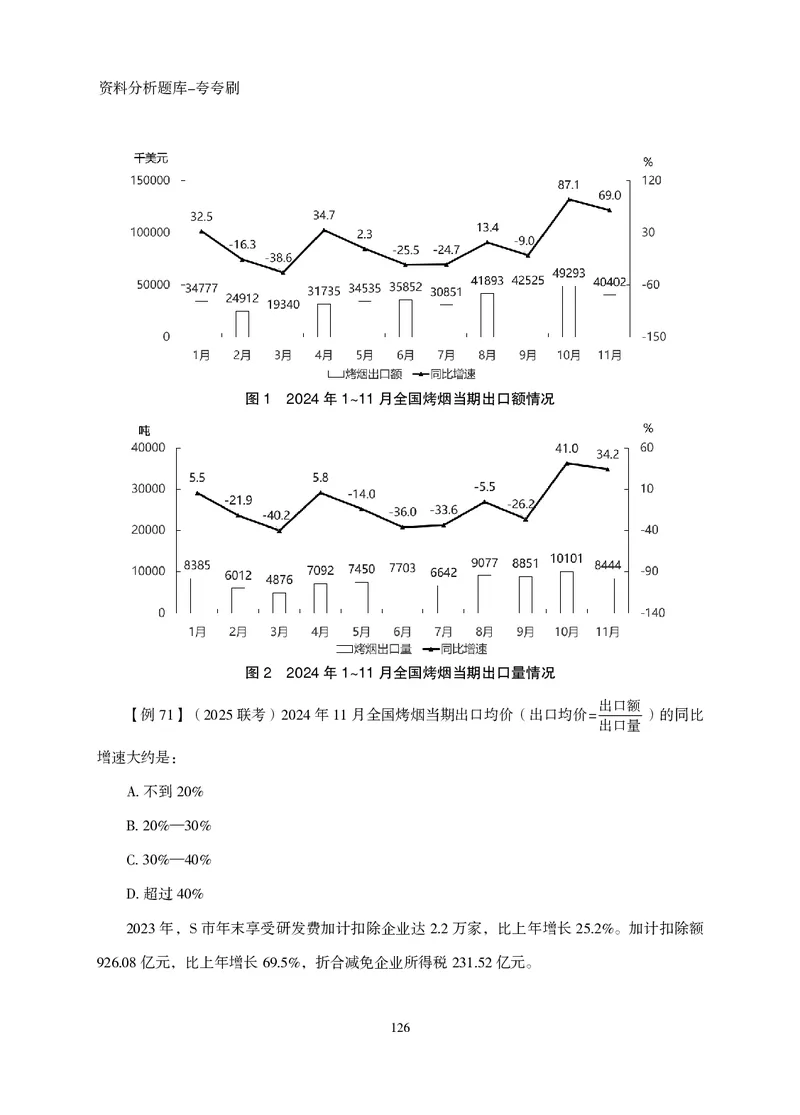 2026资料分析题库-夸夸刷-必考题型专项拔高（下册）_2026考公资料_超格合集_公考-夸夸刷2026超格行测+申论（五合一）夸夸刷刷题营_讲义