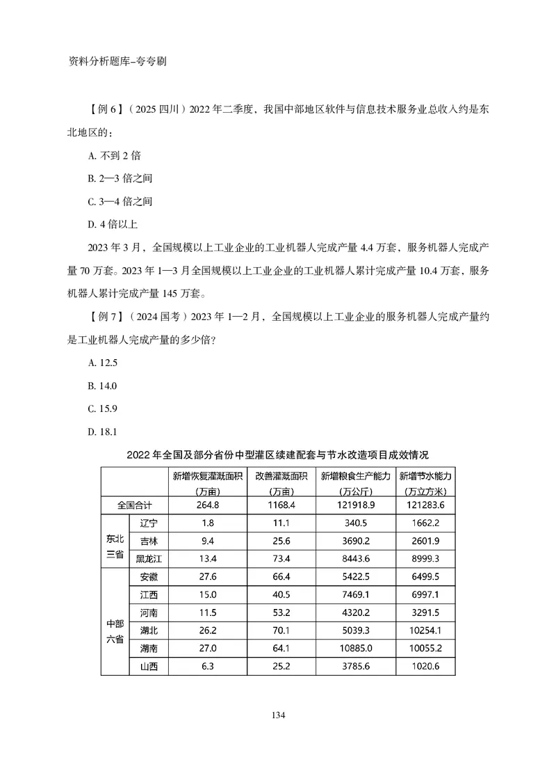 2026资料分析题库-夸夸刷-必考题型专项拔高（下册）_2026考公资料_超格合集_公考-夸夸刷2026超格行测+申论（五合一）夸夸刷刷题营_讲义
