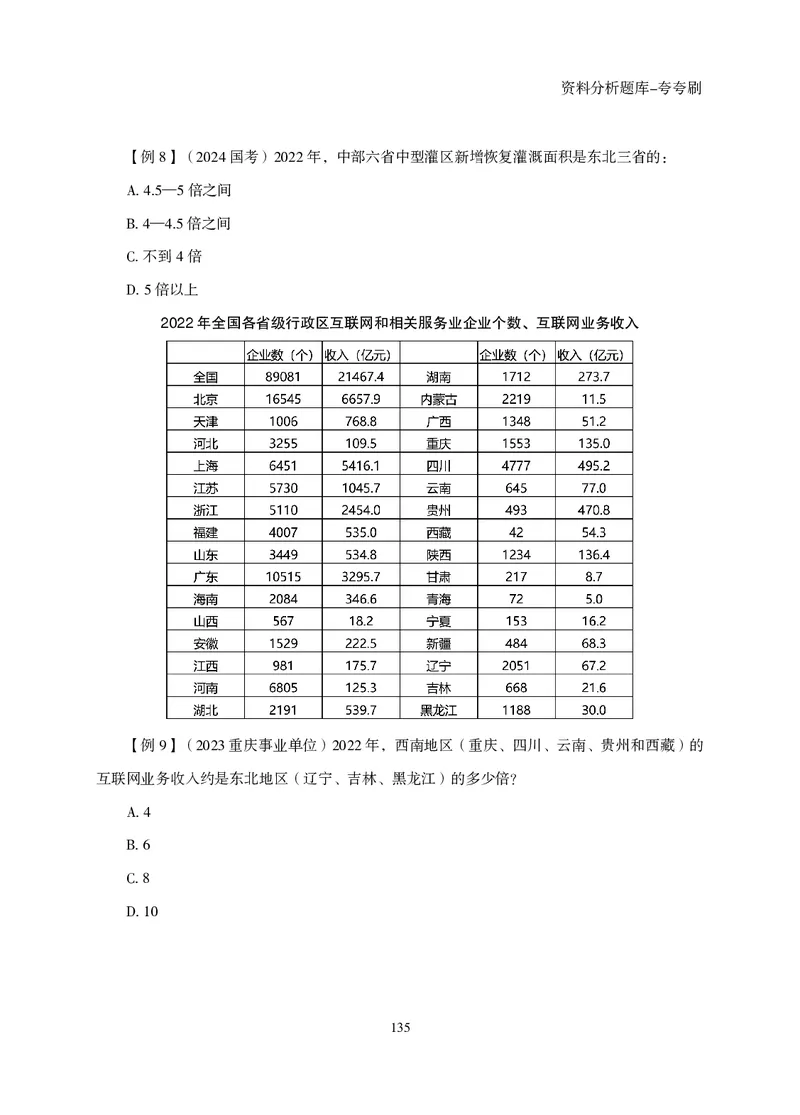 2026资料分析题库-夸夸刷-必考题型专项拔高（下册）_2026考公资料_超格合集_公考-夸夸刷2026超格行测+申论（五合一）夸夸刷刷题营_讲义