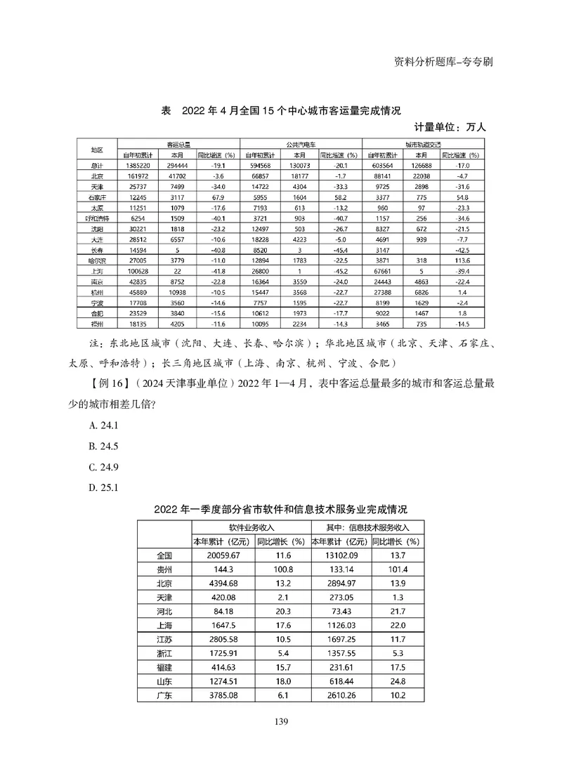 2026资料分析题库-夸夸刷-必考题型专项拔高（下册）_2026考公资料_超格合集_公考-夸夸刷2026超格行测+申论（五合一）夸夸刷刷题营_讲义