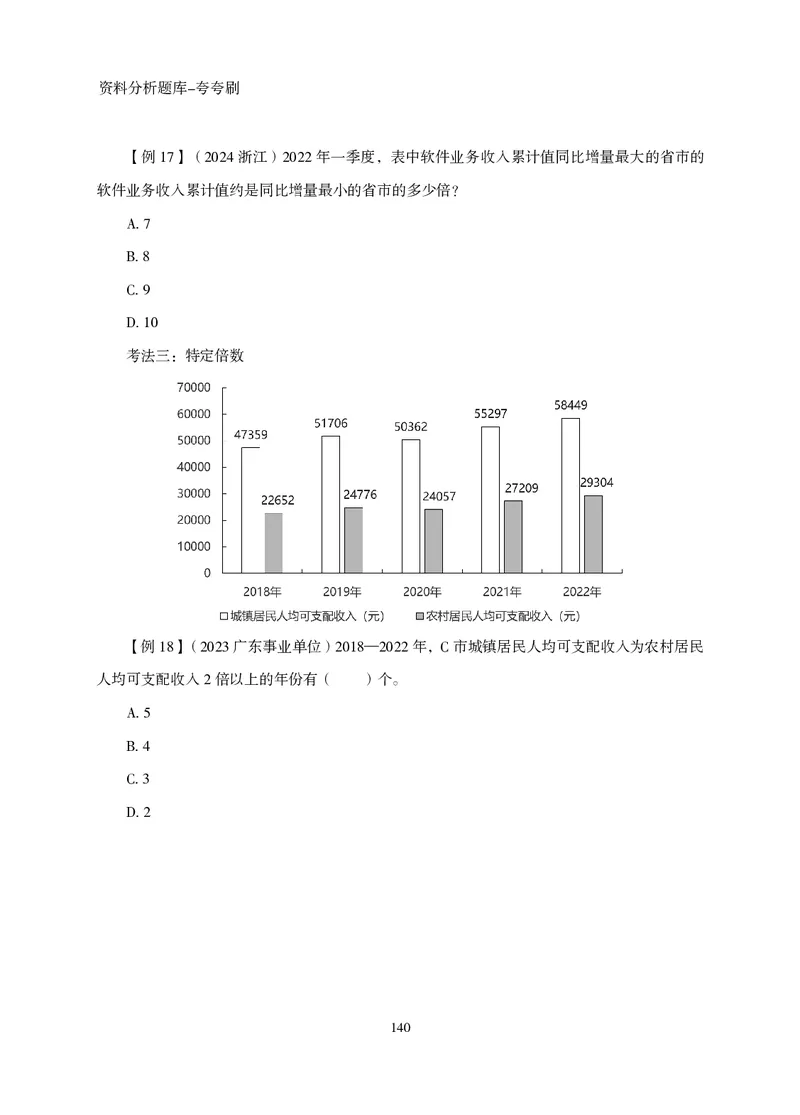 2026资料分析题库-夸夸刷-必考题型专项拔高（下册）_2026考公资料_超格合集_公考-夸夸刷2026超格行测+申论（五合一）夸夸刷刷题营_讲义