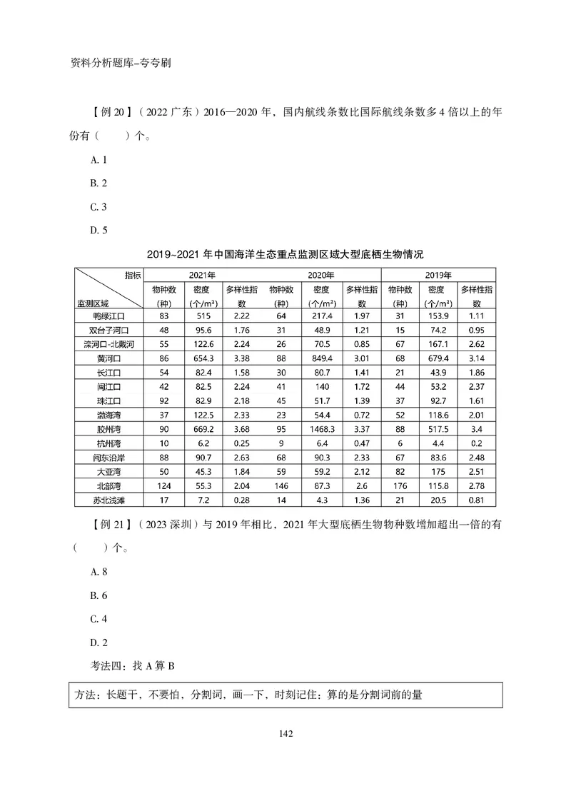 2026资料分析题库-夸夸刷-必考题型专项拔高（下册）_2026考公资料_超格合集_公考-夸夸刷2026超格行测+申论（五合一）夸夸刷刷题营_讲义