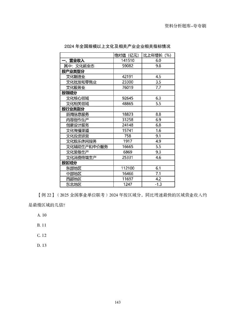 2026资料分析题库-夸夸刷-必考题型专项拔高（下册）_2026考公资料_超格合集_公考-夸夸刷2026超格行测+申论（五合一）夸夸刷刷题营_讲义