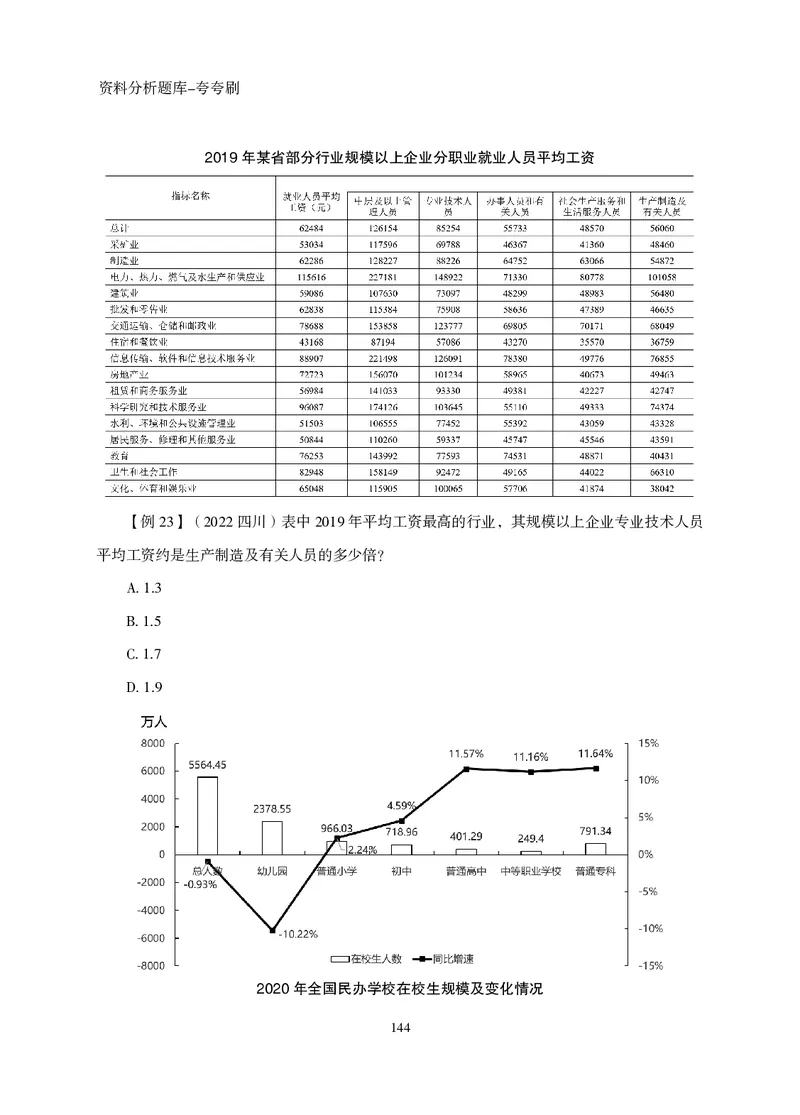 2026资料分析题库-夸夸刷-必考题型专项拔高（下册）_2026考公资料_超格合集_公考-夸夸刷2026超格行测+申论（五合一）夸夸刷刷题营_讲义