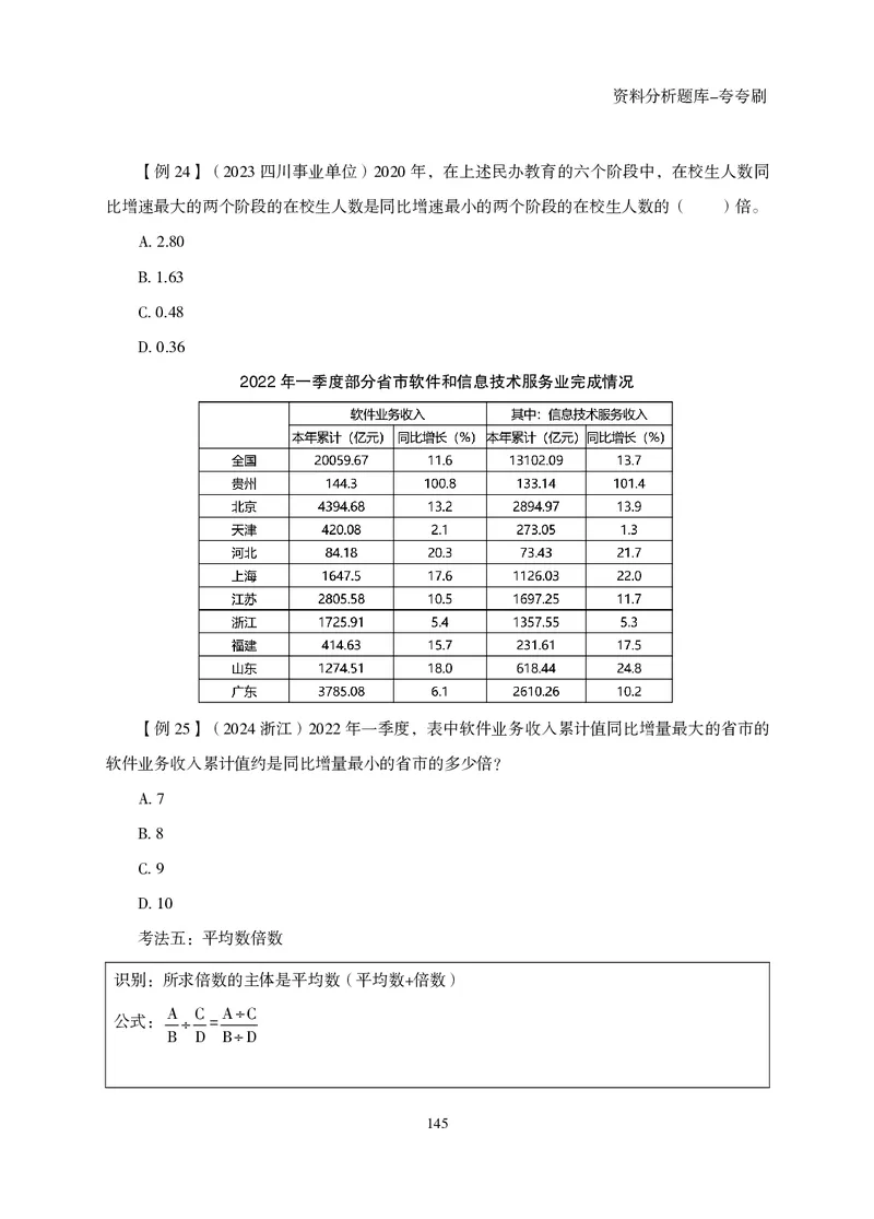 2026资料分析题库-夸夸刷-必考题型专项拔高（下册）_2026考公资料_超格合集_公考-夸夸刷2026超格行测+申论（五合一）夸夸刷刷题营_讲义