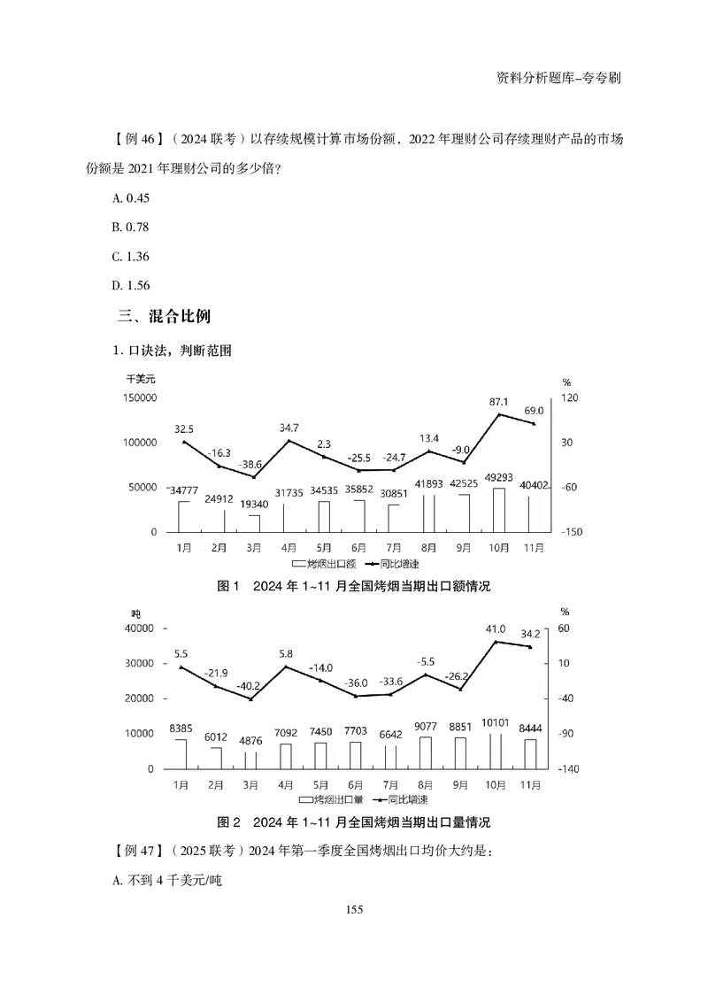 2026资料分析题库-夸夸刷-必考题型专项拔高（下册）_2026考公资料_超格合集_公考-夸夸刷2026超格行测+申论（五合一）夸夸刷刷题营_讲义