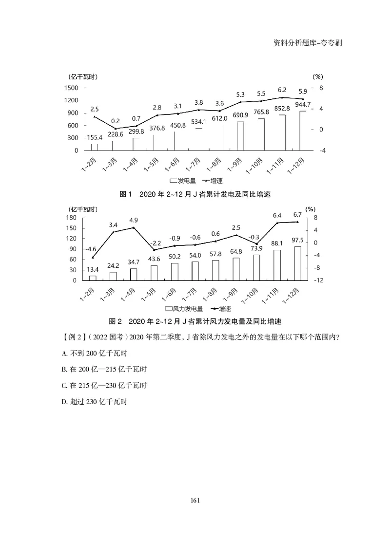 2026资料分析题库-夸夸刷-必考题型专项拔高（下册）_2026考公资料_超格合集_公考-夸夸刷2026超格行测+申论（五合一）夸夸刷刷题营_讲义