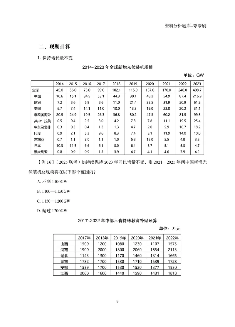 2026资料分析题库-夸夸刷-必考题型专项拔高（下册）_2026考公资料_超格合集_公考-夸夸刷2026超格行测+申论（五合一）夸夸刷刷题营_讲义