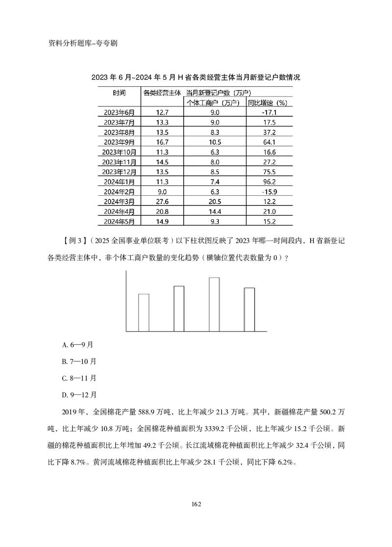 2026资料分析题库-夸夸刷-必考题型专项拔高（下册）_2026考公资料_超格合集_公考-夸夸刷2026超格行测+申论（五合一）夸夸刷刷题营_讲义