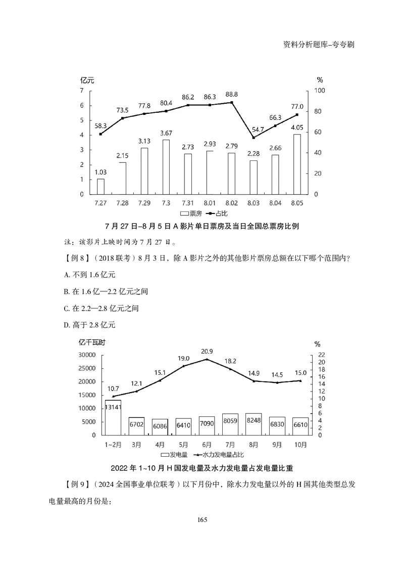2026资料分析题库-夸夸刷-必考题型专项拔高（下册）_2026考公资料_超格合集_公考-夸夸刷2026超格行测+申论（五合一）夸夸刷刷题营_讲义