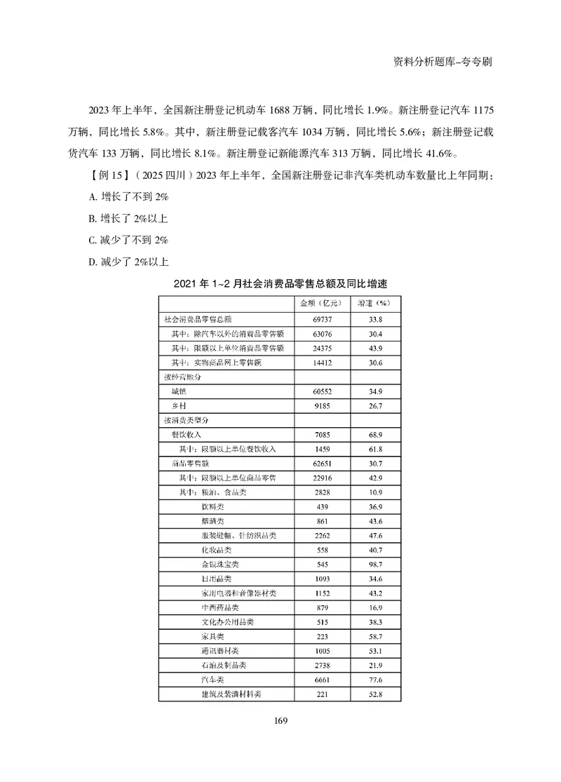 2026资料分析题库-夸夸刷-必考题型专项拔高（下册）_2026考公资料_超格合集_公考-夸夸刷2026超格行测+申论（五合一）夸夸刷刷题营_讲义