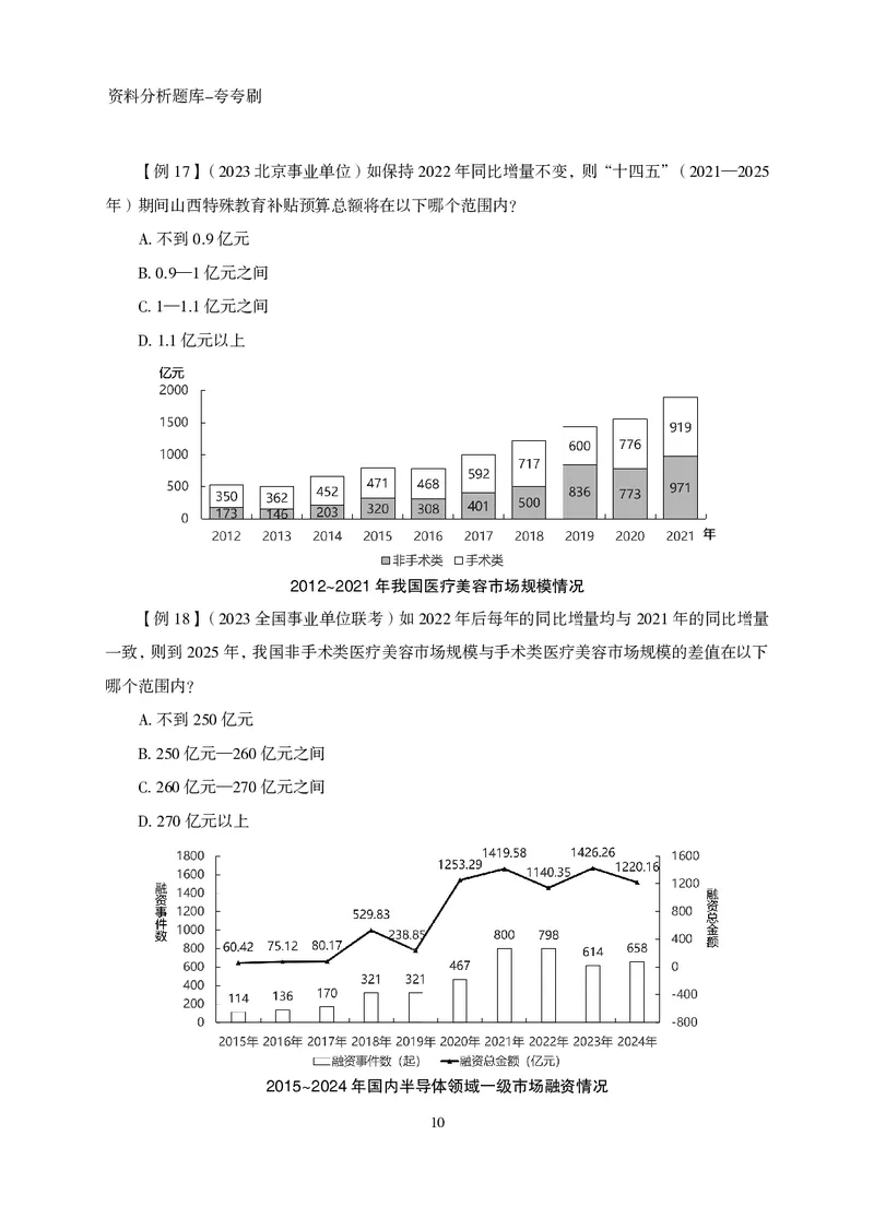 2026资料分析题库-夸夸刷-必考题型专项拔高（下册）_2026考公资料_超格合集_公考-夸夸刷2026超格行测+申论（五合一）夸夸刷刷题营_讲义